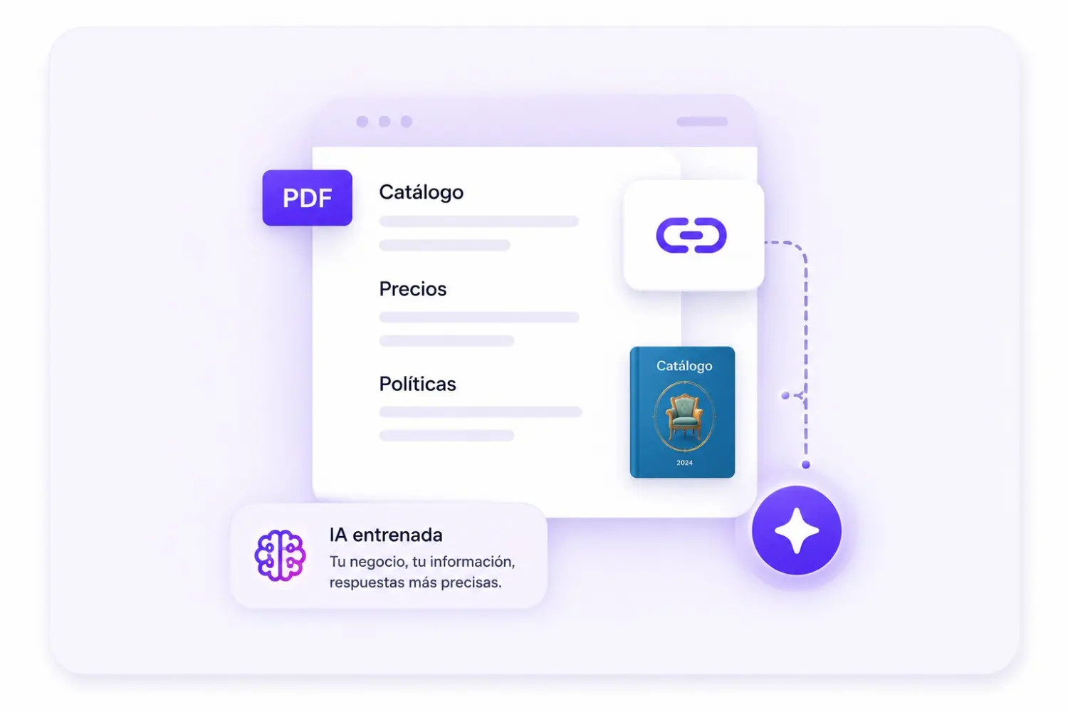 Snappli - Imagen 4